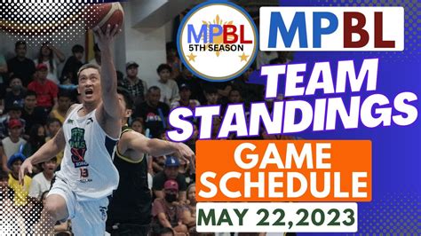 mpbl standing|MPBL .
